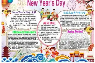 2018元旦春节小报新年快乐英文狗年小报图片素材psd模板下载26.48mb元旦手抄报大全节日手抄报