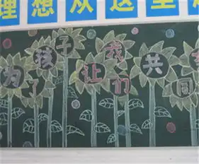 家长会黑板报家长会进行中