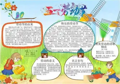 五一劳动节,这份节日小报素材集合赶紧先收藏附免费小报资源