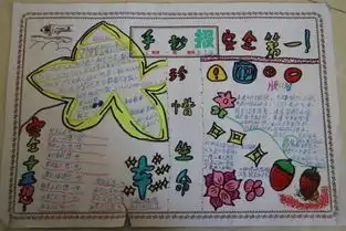 府深中队携手辖区七所学校共同举办庆祝六一儿童节交通安全绘画手抄报比赛