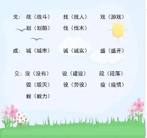 加偏旁,组新字全是必考点,老师都说一定要打印