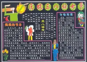 2018最新三八妇女节黑板报图片大全,关于妇女节的黑板报内容资料板报网