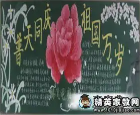 国庆节祝福语大全2015