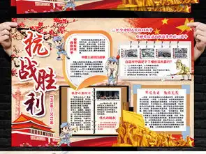 抗战胜利72周年小报爱国抗日战争手抄小报素材图片psd模板下载163.62mb其他大全纪念日手抄报
