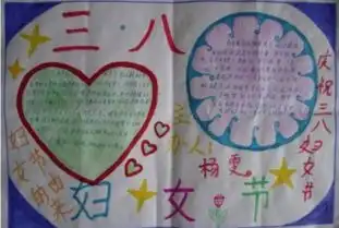 2018小学生三八妇女节手抄报图片大全妇女节手抄报简单漂亮