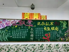 尺方板报抒革命情怀教育系开展黑板报评比