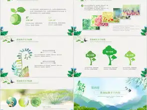 小清新遇见春天来了春季春暖花开春游ppt模板下载12.41mb其他行业ppt大全行业介绍ppt