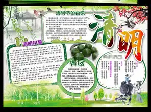 清明节小报春游踏青古诗节日手抄小报素材图片psd模板下载180.99mb清明节手抄报大全节日手抄报