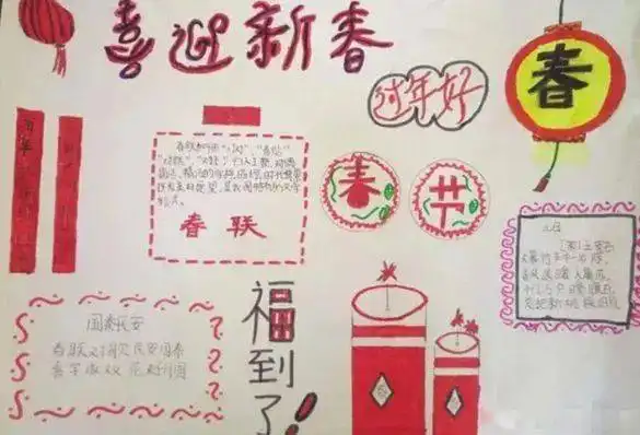 春节手抄报最全汇总,可下载,英汉双语附16年级春节作文写作思路技巧范文