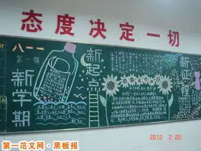 新学期黑板报新学期新起点