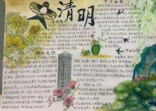 忆清明缅英烈思奋进枣庄理工学校开展清明节团日活动