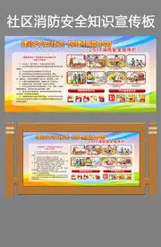安全知识展板,安全知识宣传栏与安全教育板报挂图,百图汇素材网第28页