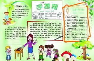 小学生小报手抄报设计下载图片素材psd模板3.05mb其他大全