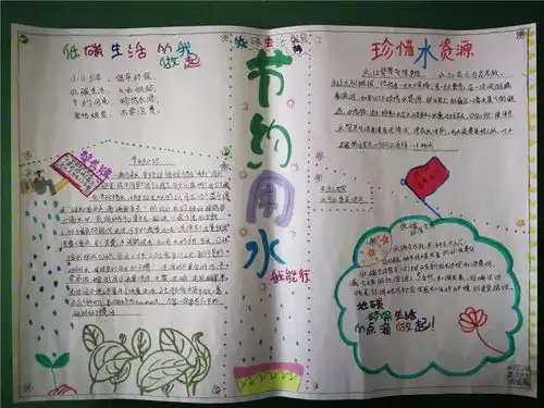 通州区第三届节能低碳主题手抄报投票开始啦请戳我为五年级组投票