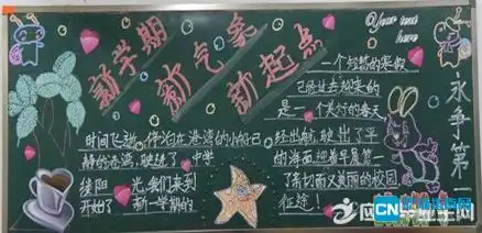 计算机专业黑板报迎新,迎新学期黑板报