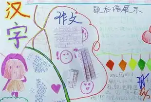 汉字手抄报内容金文