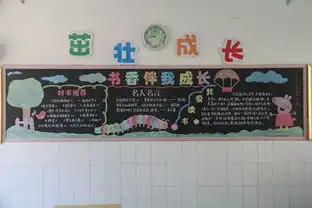 中牟县特殊教育学校举办书伴我成长黑板报评比活动