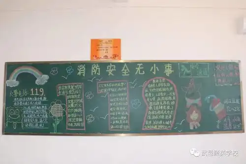 武邑聚英学校安全教育月系列活动主题板报评比