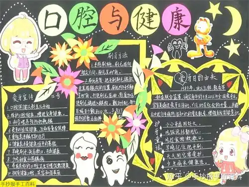 爱牙日手抄报