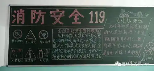 消防安全在我心中潞城市天脊小学开展11.9消防宣传日主题活动