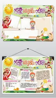 psd父亲节板报psd格式父亲节板报素材图片psd父亲节板报设计模板我图网