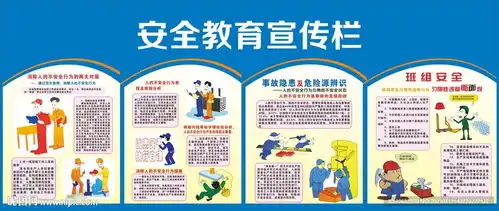 安全教育宣传设计图