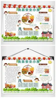 psd小学安全卫生板报psd格式小学安全卫生板报素材图片psd小学安全卫生板报设计模板我图网