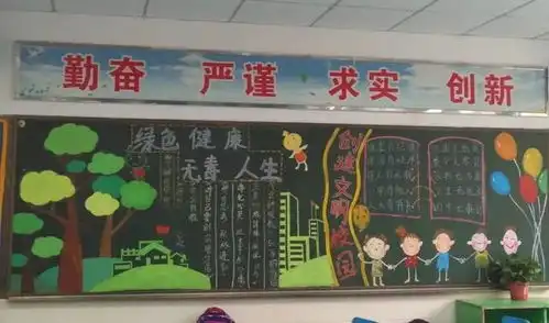 七里塘小学健康人生绿色无毒黑板报评比
