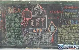 元宵节黑板报图片