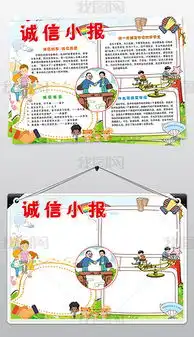 诚实守信小报诚信是立人之本手抄报电子小报图片模板下载