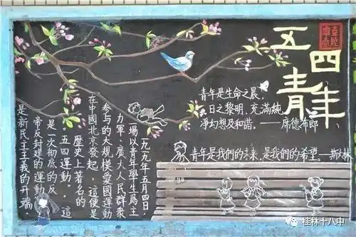 板报迎五四,画笔秀青春记我校五四黑板报比赛