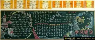 黑板报版面设计欣赏