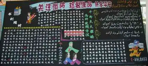 消防安全黑板报内容怎样迅速自救