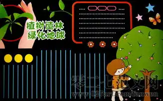 植树节黑板报植树造林绿化地球