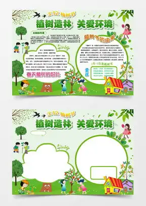 植树节手抄报word模板植树节手抄报word模板下载熊猫办公