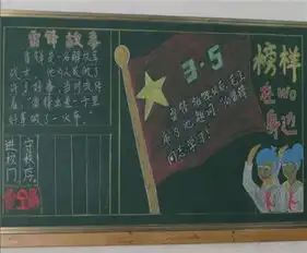 学雷锋黑板报学雷锋,争当好少年