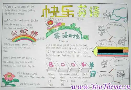暑假英语手抄报720字