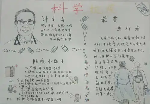 科学防疫筑梦未来优秀班级文化窗口展示