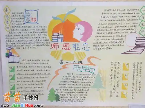 师恩难忘手抄报内容