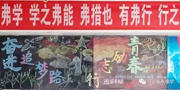 衡水中学高一年级远足励志教育月活动之奋进追梦路,青春励志行主题板报评比