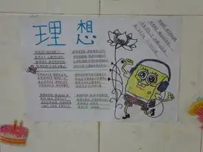 我的理想手抄报