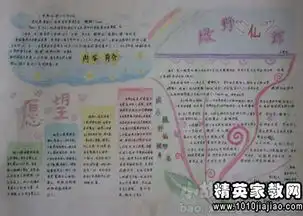 绿野仙踪读书笔记