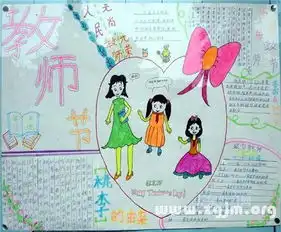 教师节手抄报设计图