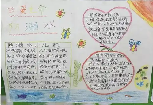 暑假4大类手抄报模板素材来袭,家长再也不愁了
