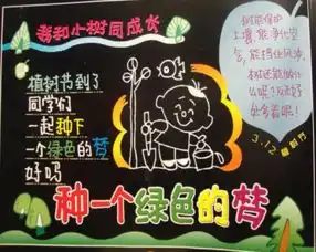 最新更新