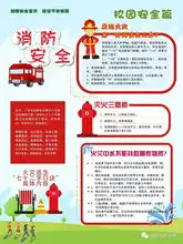 校园安全教育宣传挂图展板