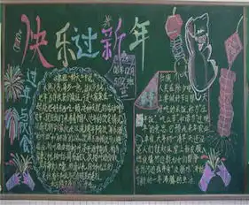 迎新年黑板报新年英文祝贺词