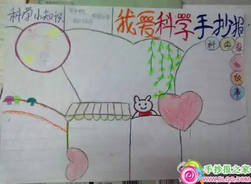 科学手抄报内容少的