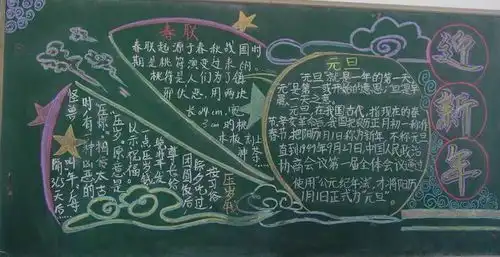 2021年初二快乐寒假黑板报3张