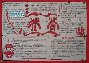 六一将至这份史上最全手抄报作业模板,你一定用得上
